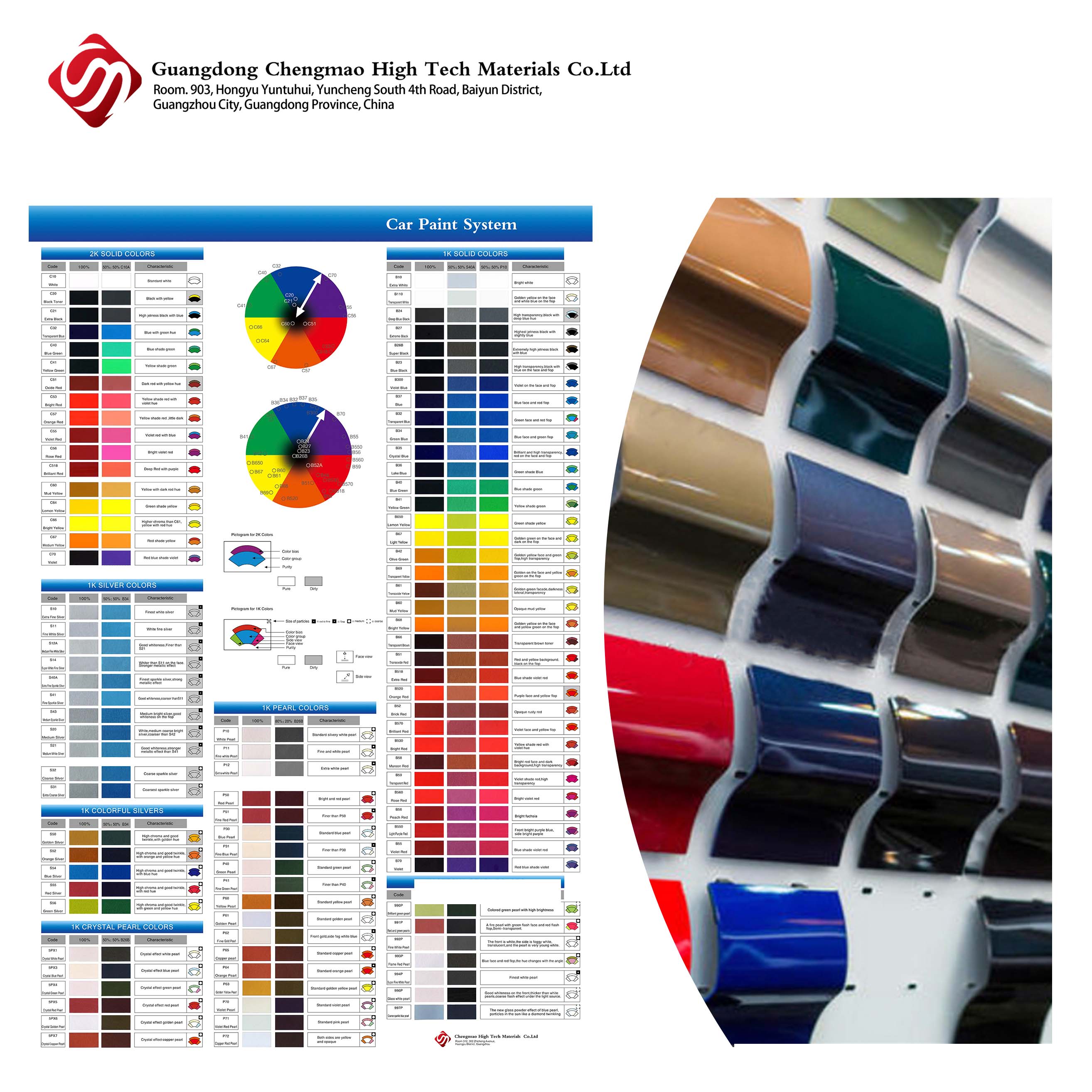 Агент для отверждения автомобиля Crystal Crystal Herafice Epoxy Stud