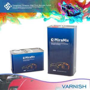 Краска с разбрызгиванием прозрачного покрытия